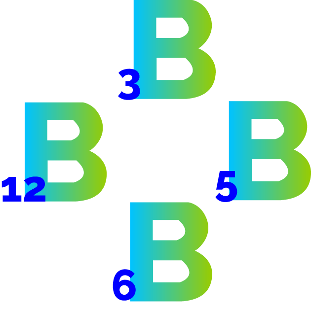 Vitamina b3, b5, b6 y b12